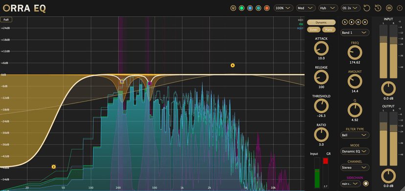 Orra EQ